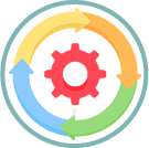 process modeler